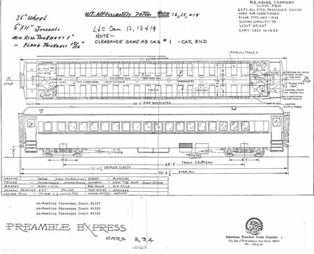 American Freedom Train Car 205 ex Reading 1329, Permacel Express, Springmaid Special, Preamble Express, BC Rail Britannia, Mt Rainier 321