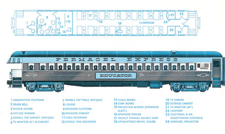 American Freedom Train Car 205 ex Reading 1329, Permacel Express, Springmaid Special, Preamble Express, BC Rail Britannia, Mt Rainier 321